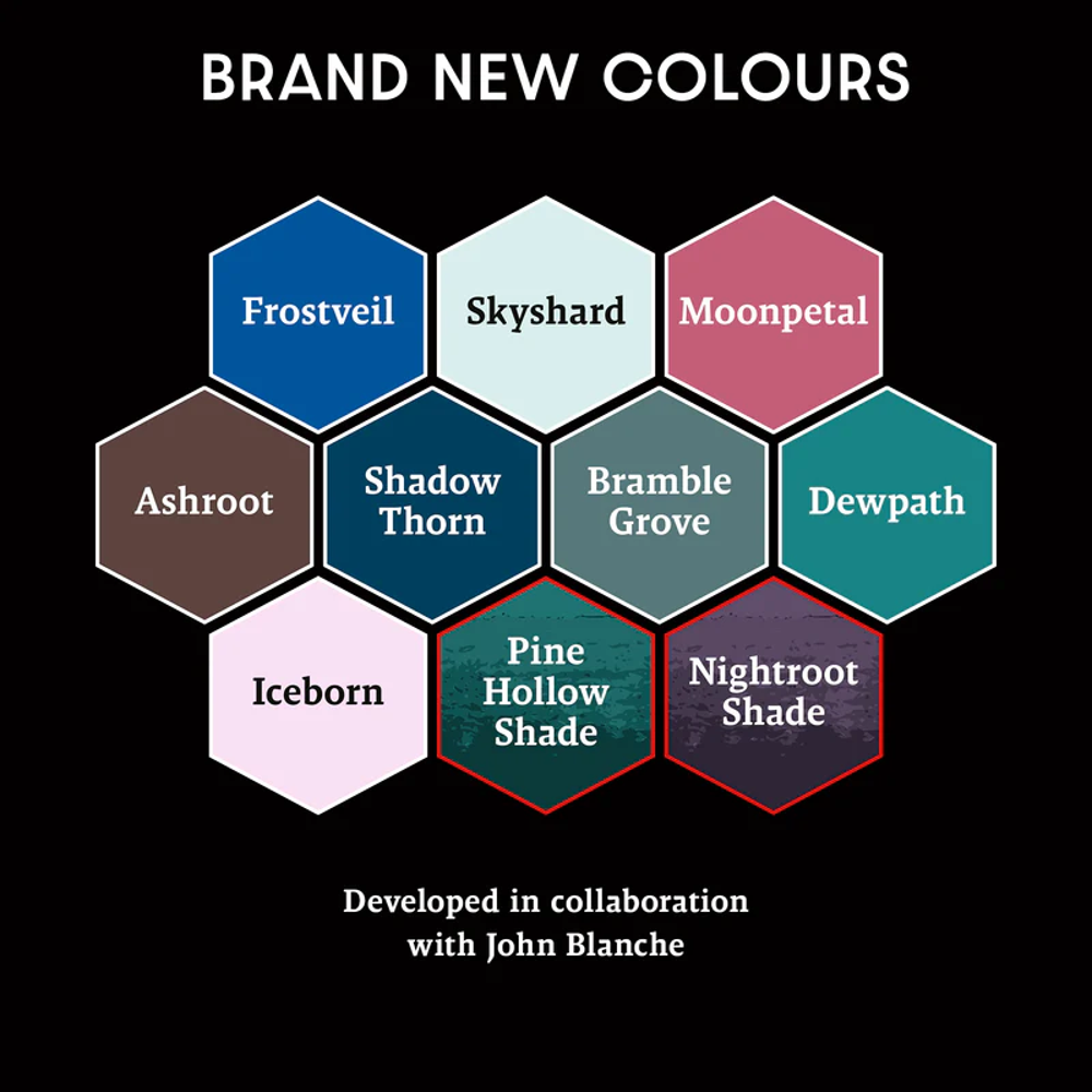 Masterclass Paint Series: John Blanche Volume 3 (New Arrival)