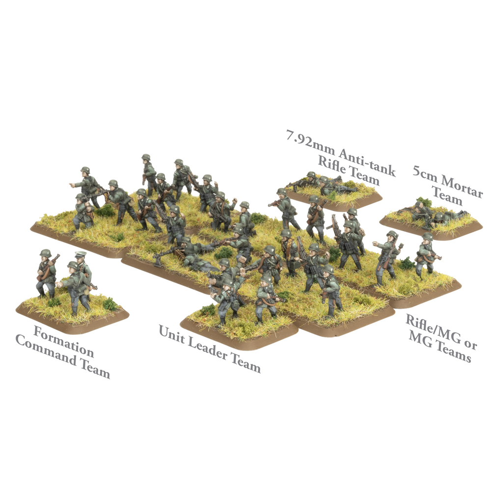 Flames of War WW2: German - Infantry Platoon