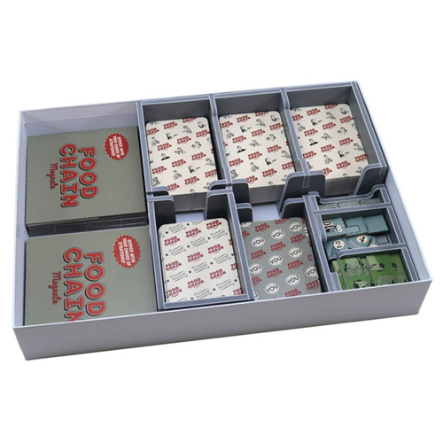 Box Insert: Food Chain Magnate