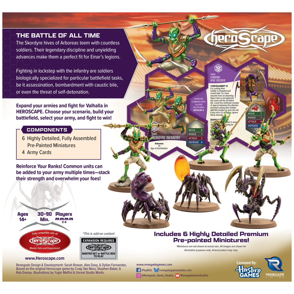 Heroscape: Age of Annihilation - Skordyre Soldiers Army Expansion (Pre-Painted) (Preorder)