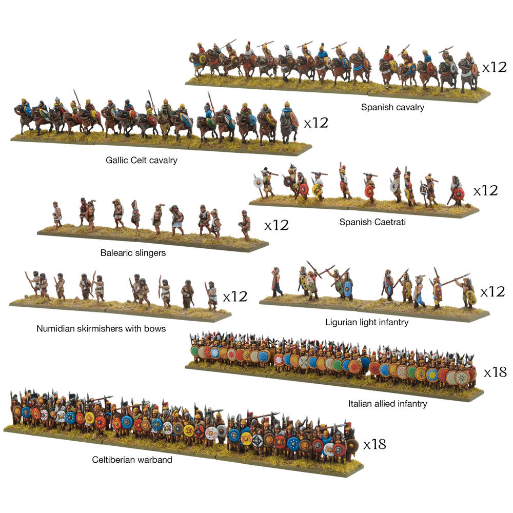 Hail Caesar Epic Battles: Punic Wars - Hannibal Battle Set