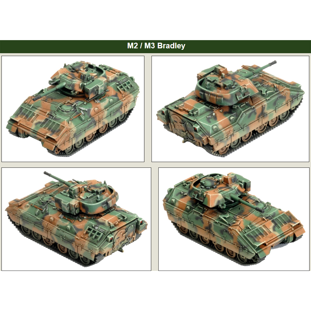 WWIII Team Yankee: The Complete Starter