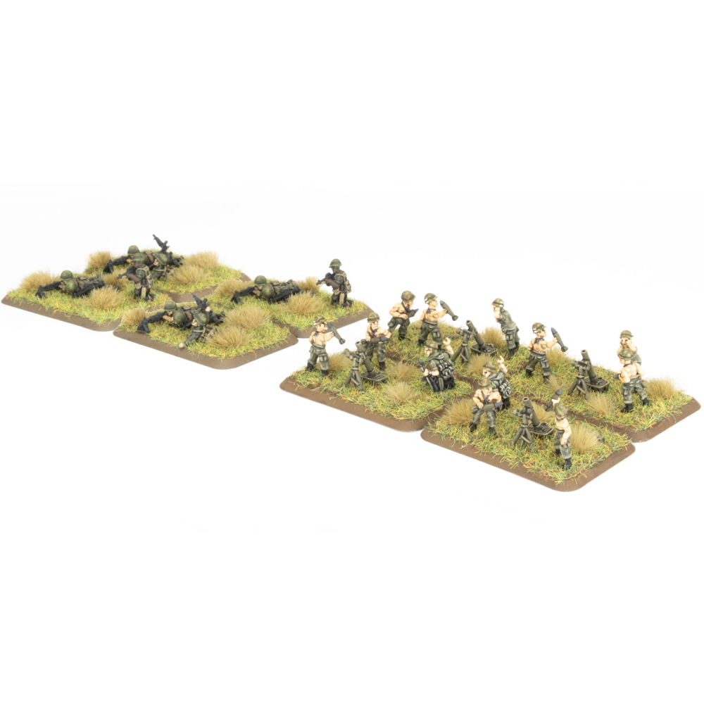WWIII Team Yankee: American - Airmobile Machine-gun & Mortar Platoons
