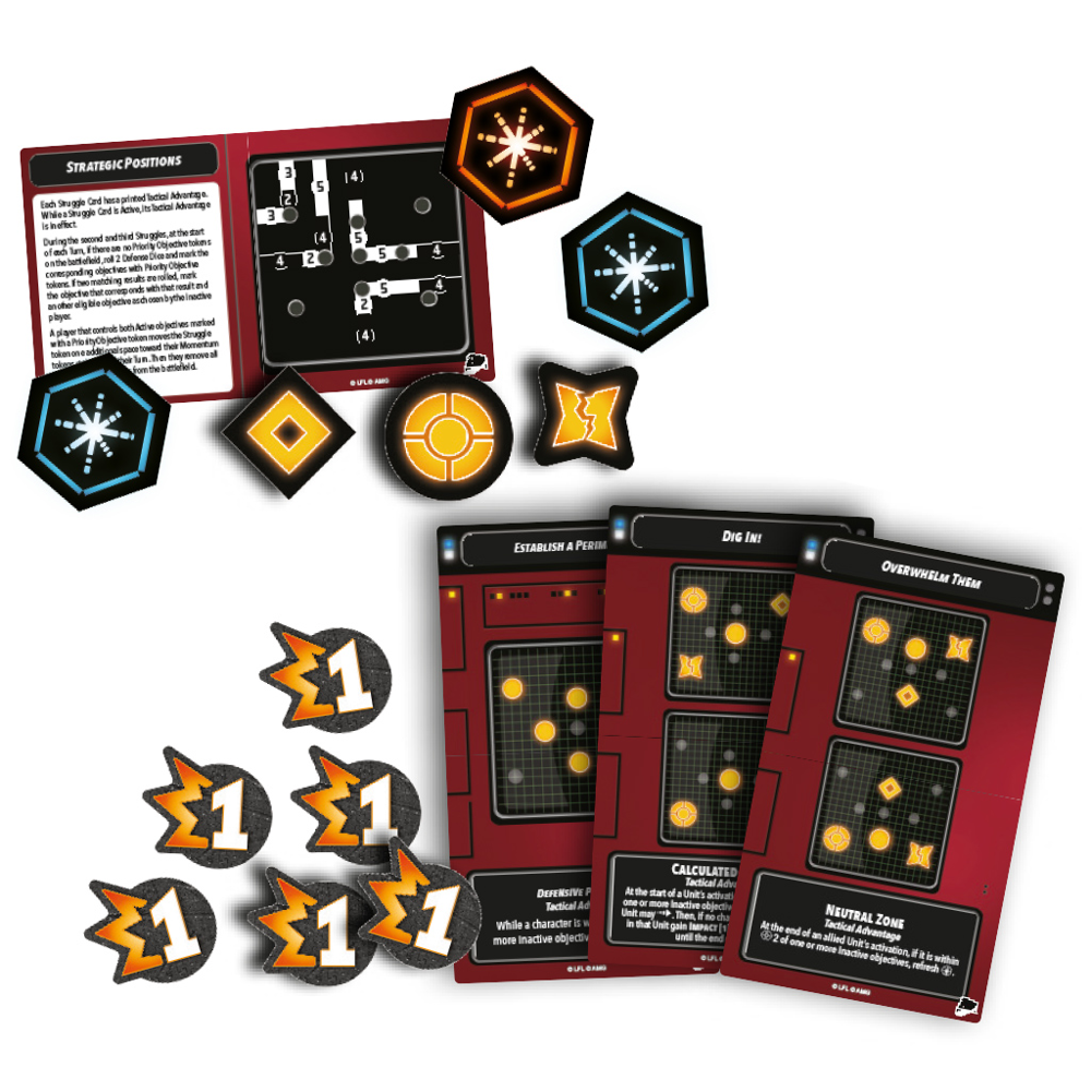 Star Wars Shatterpoint: Strategic Positions