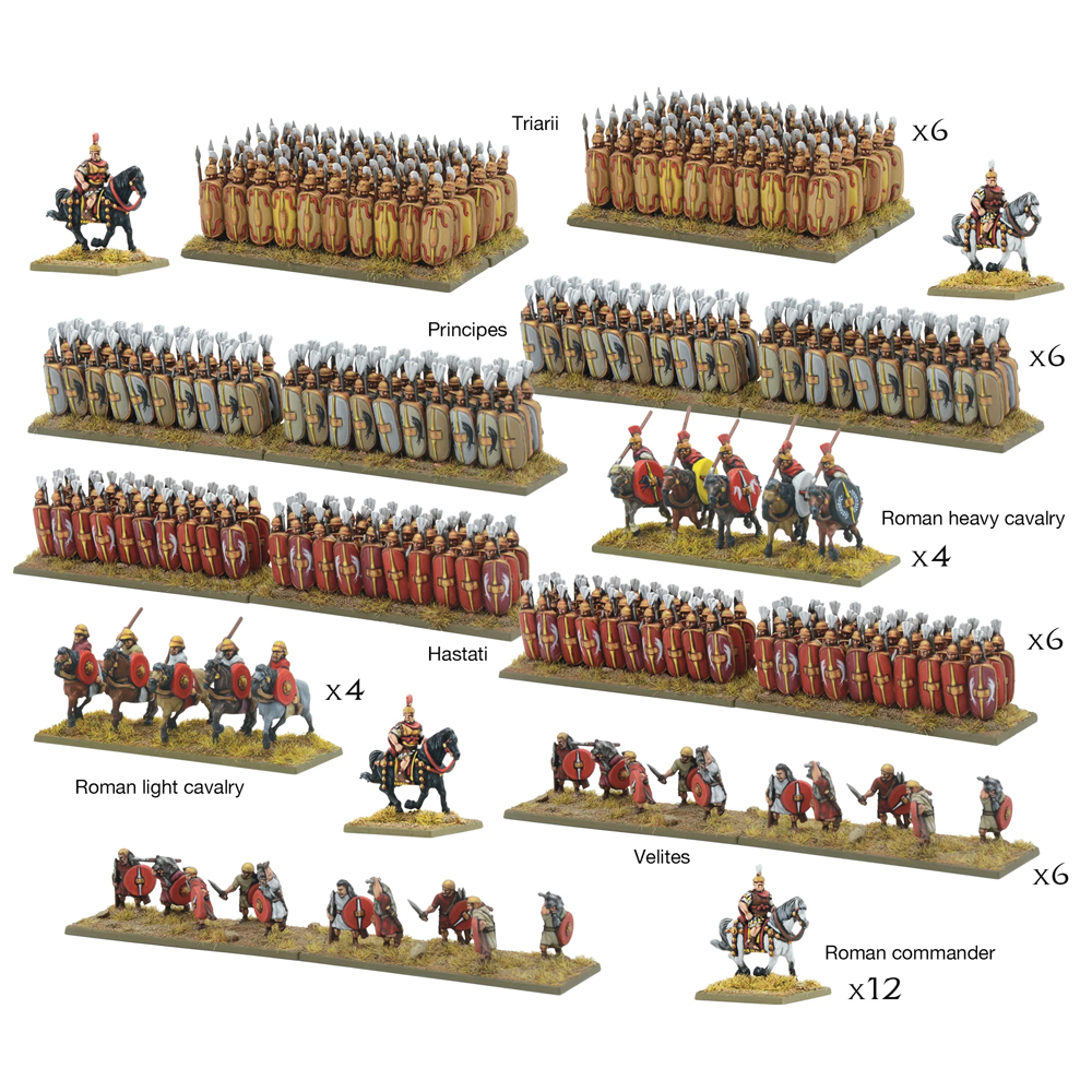 Hail Caesar Epic Battles: Punic Wars - Hannibal Battle Set