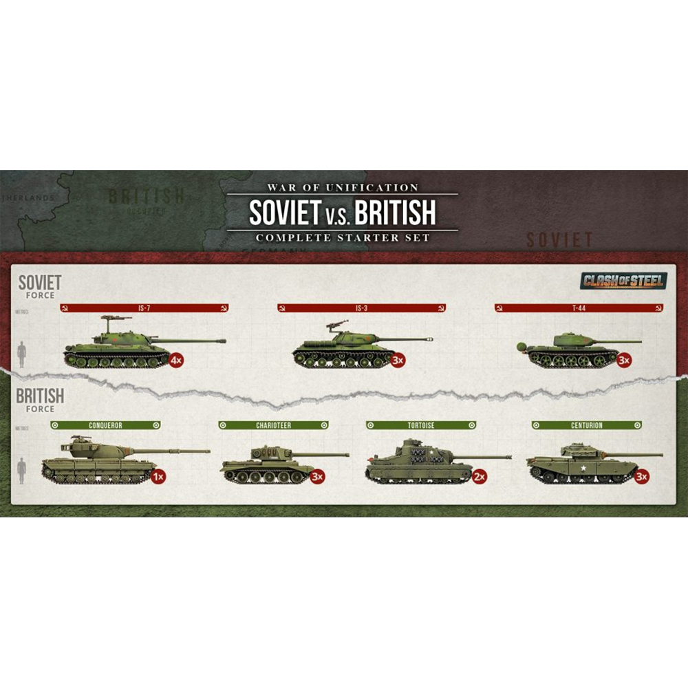 Clash of Steel: War of Unification - Soviet vs British