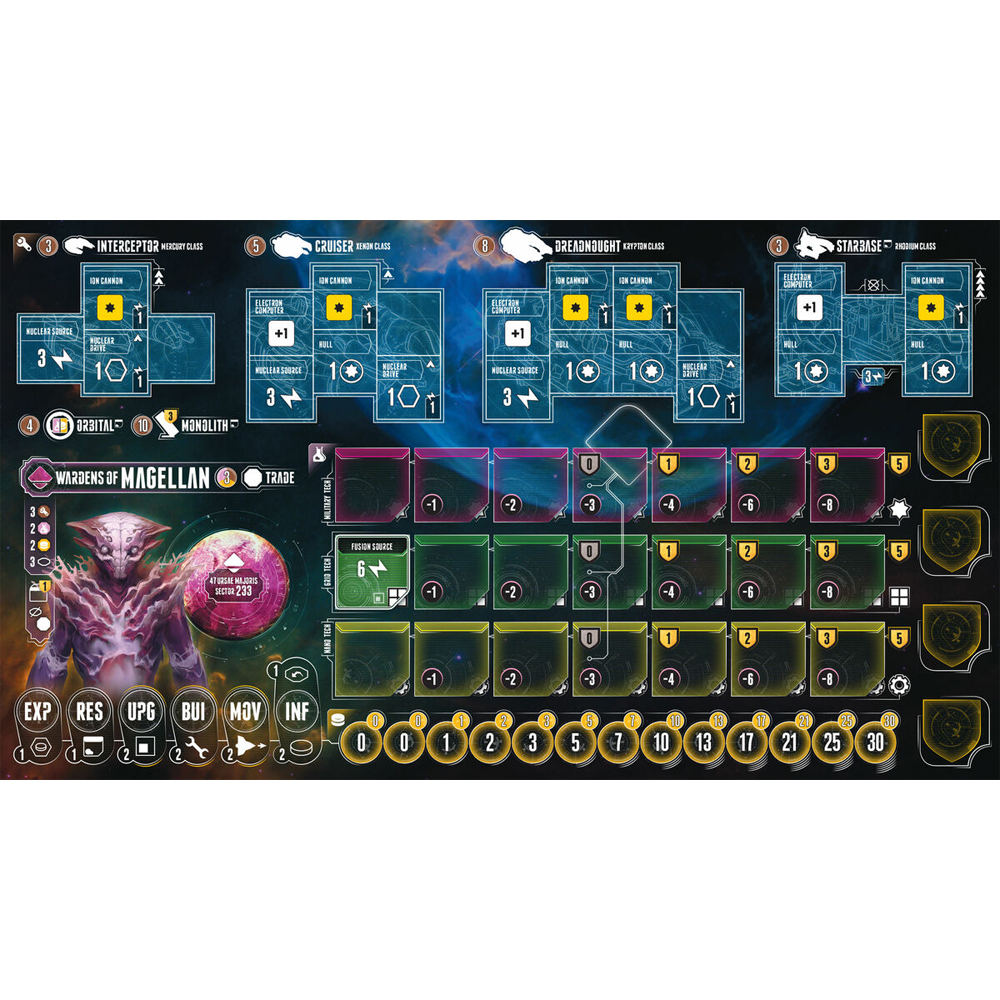 Eclipse: Second Dawn for the Galaxy - Seekers Expansion