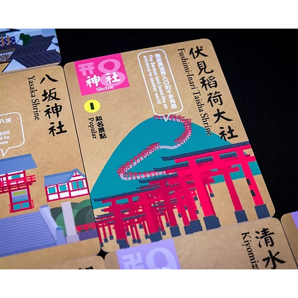 City Explorer: Kyoto