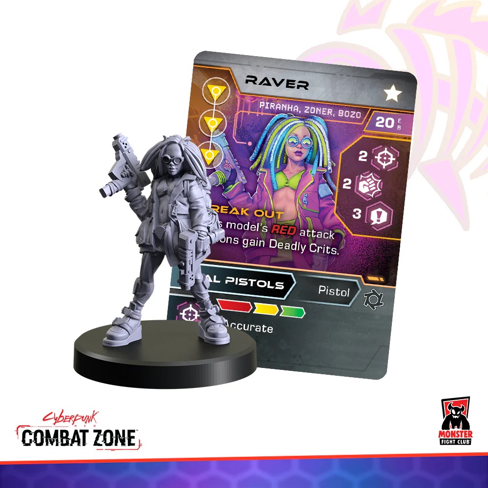 Cyberpunk Red Combat Zone: Piranhas - Starter Gang