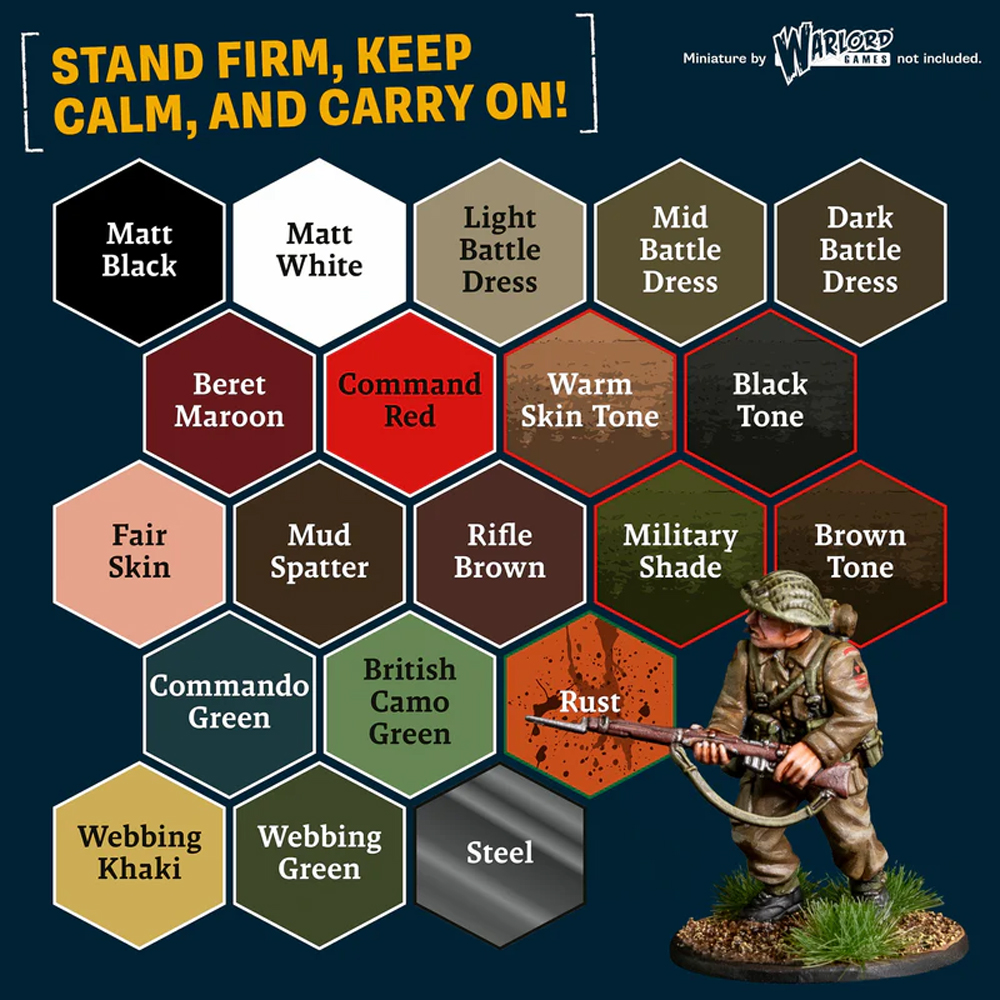 Warpaints Fanatic: Historical WWII - British Paint Set