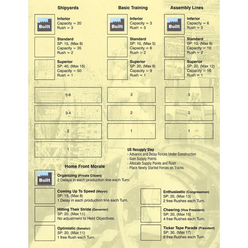Fleet Commander: Nimitz Expansion 2 - Total War