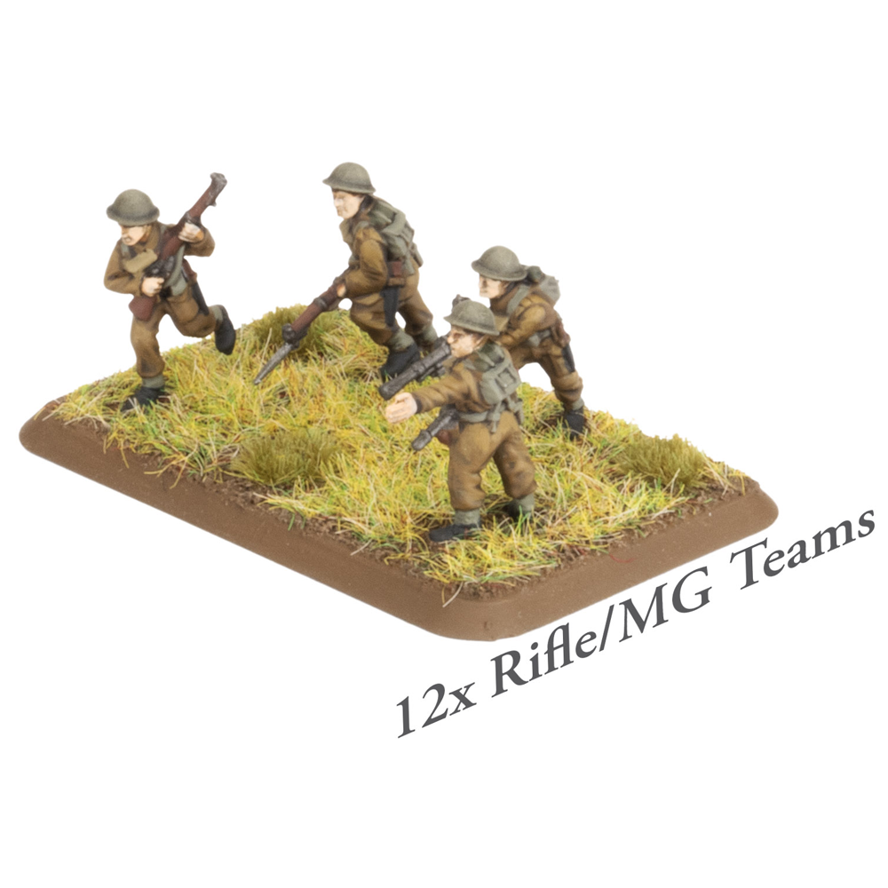 Flames of War WW2: Blitzkrieg: British Starter Force - Rifle Company