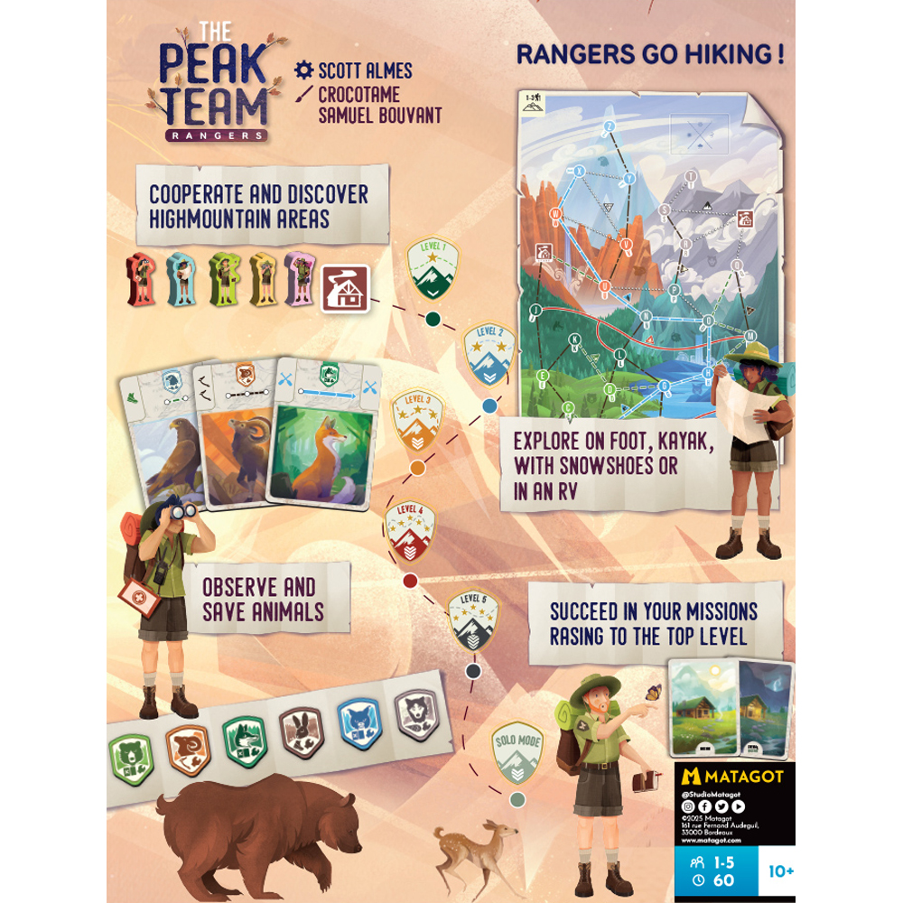 The Peak Team
