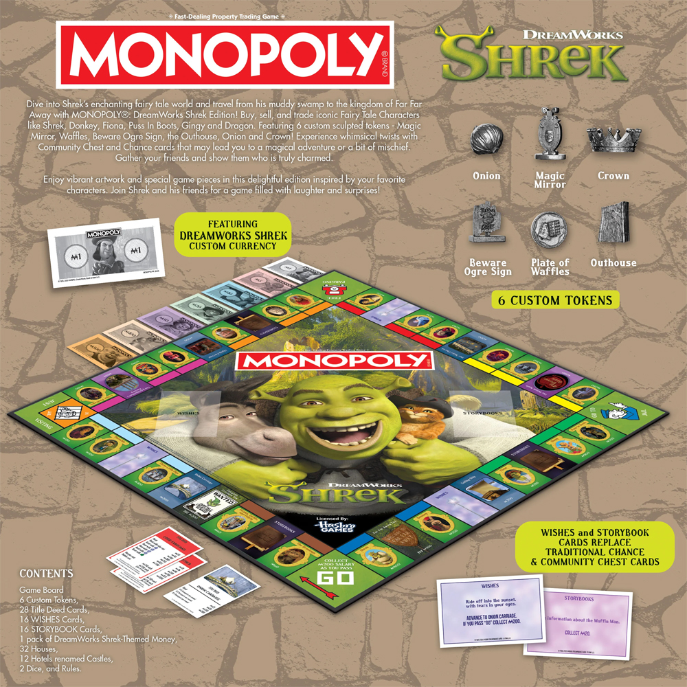 Monopoly: Shrek