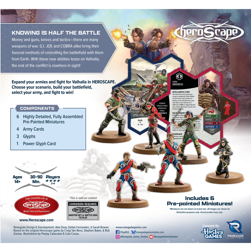 G.I. JOE Heroscape: Strike Forces Army Expansion (Pre-Painted) (Preorder)