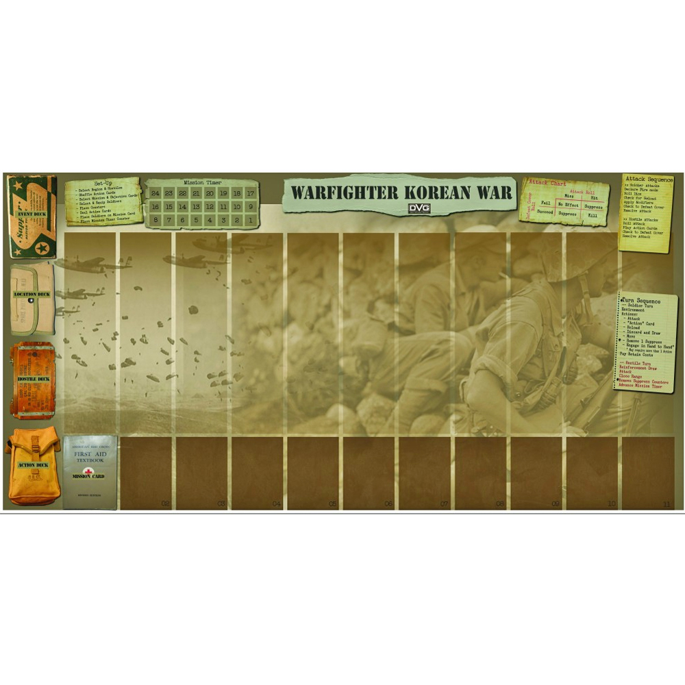 Warfighter WWII: Pacific - Korea Neoprene Tactical Display (Clearance)