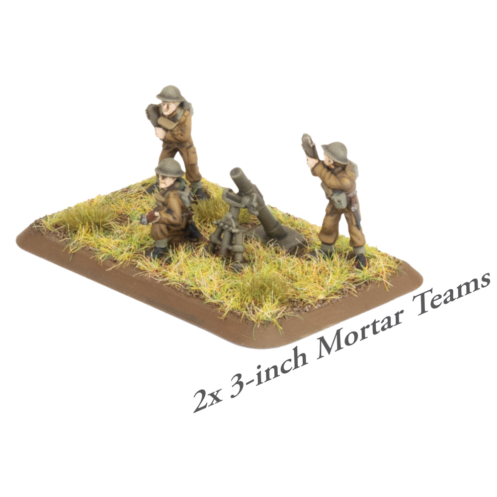 Flames of War WW2: Blitzkrieg: British Starter Force - Rifle Company