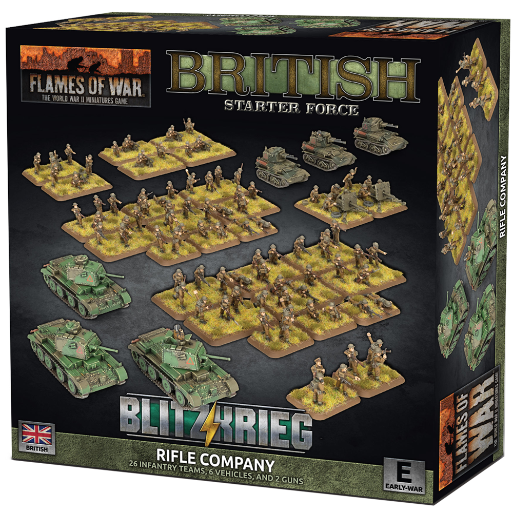 Flames of War WW2: Blitzkrieg: British Starter Force - Rifle Company