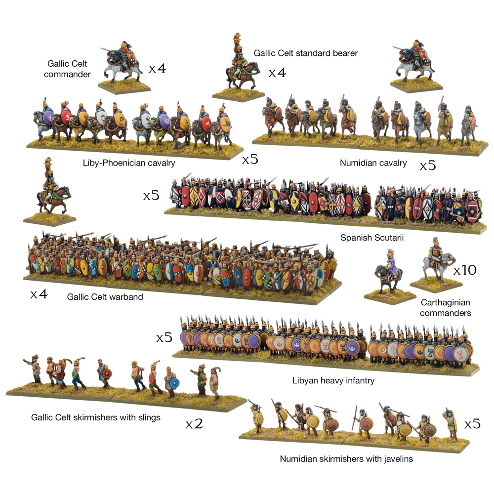 Hail Caesar Epic Battles: Punic Wars - Hannibal Battle Set