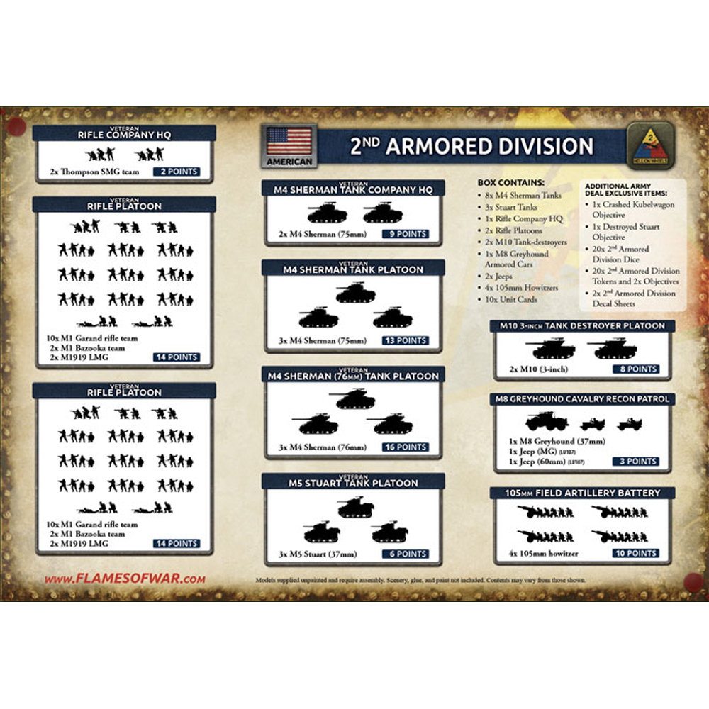 Flames of War WW2: American - 2nd Armored Division Army Deal