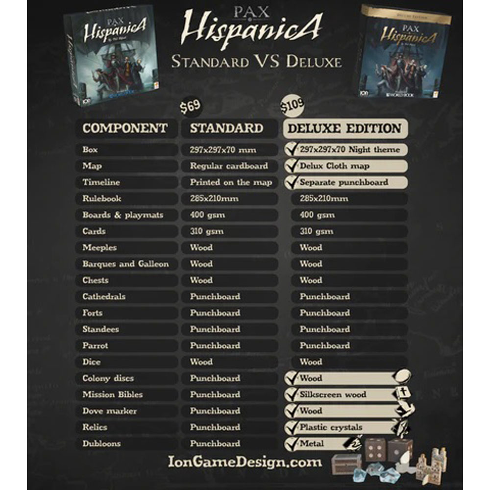 Pax Hispanica: Deluxe Edition