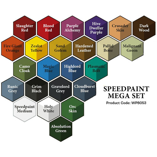 Army Painter: Warpaint Speedpaint Mega Set