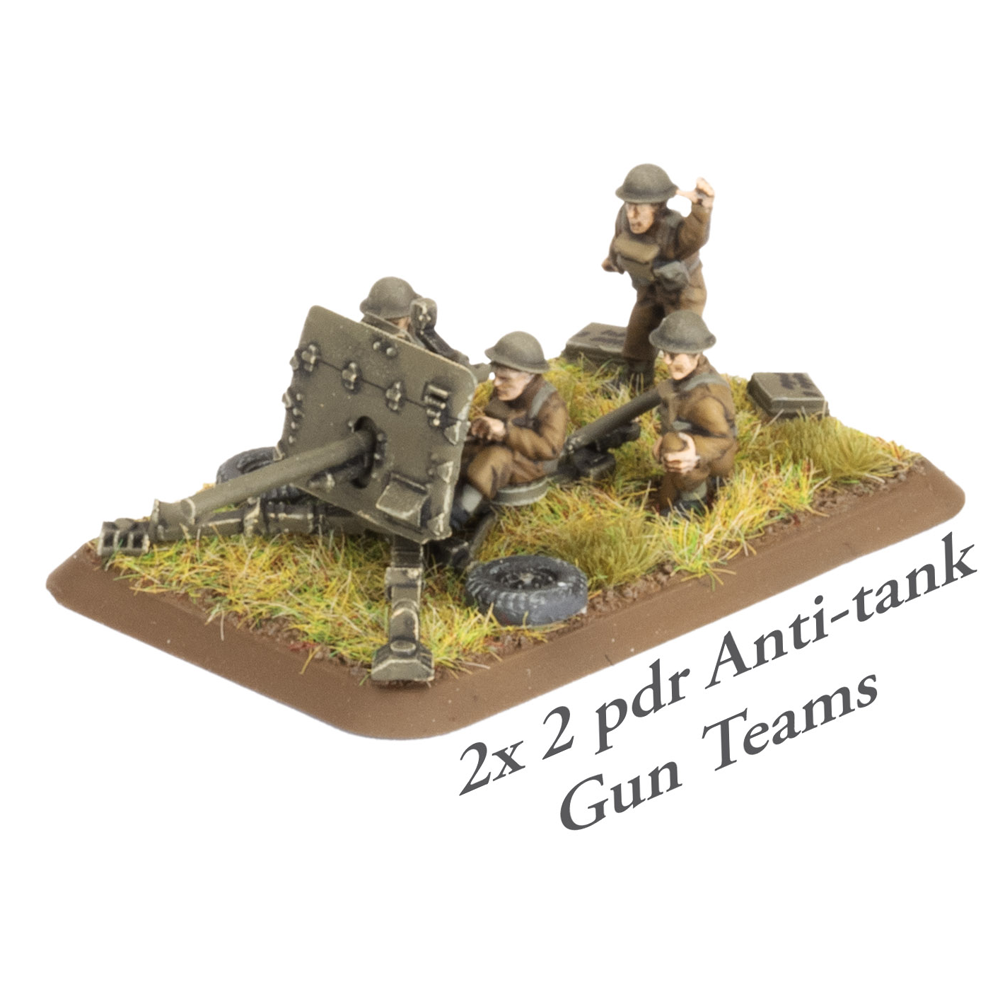 Flames of War WW2: Blitzkrieg: British Starter Force - Rifle Company
