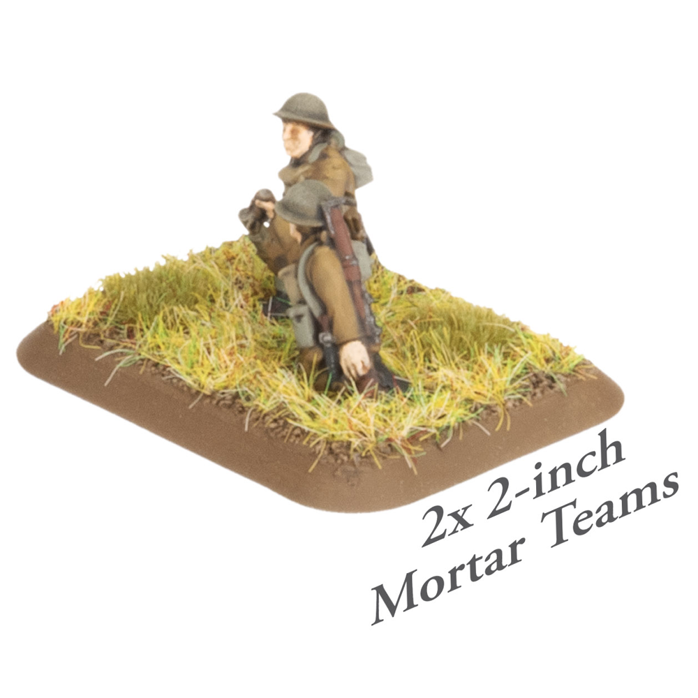 Flames of War WW2: Blitzkrieg: British Starter Force - Rifle Company