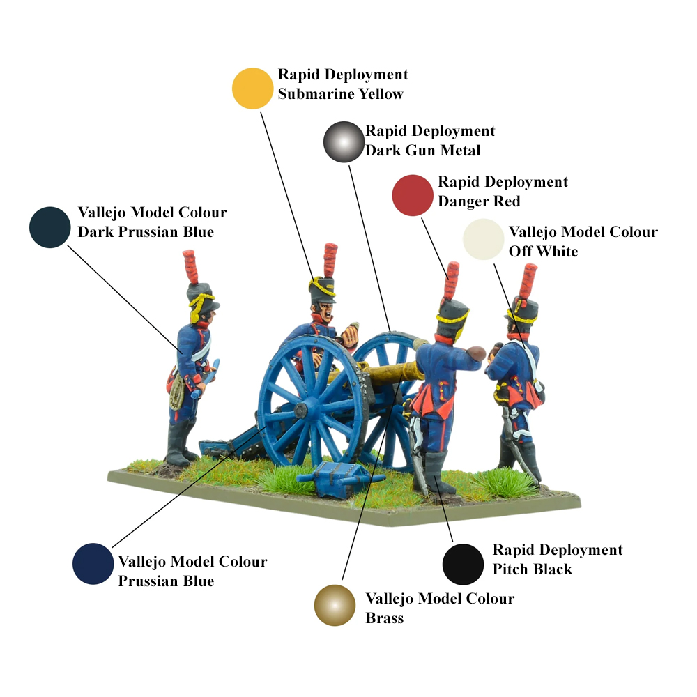 Black Powder Napoleonic Wars: Spanish Horse Artillery with 8-pdr