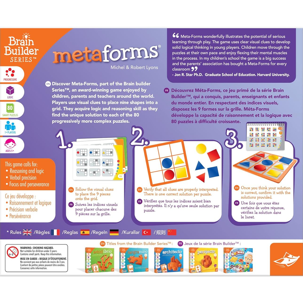 MetaForms