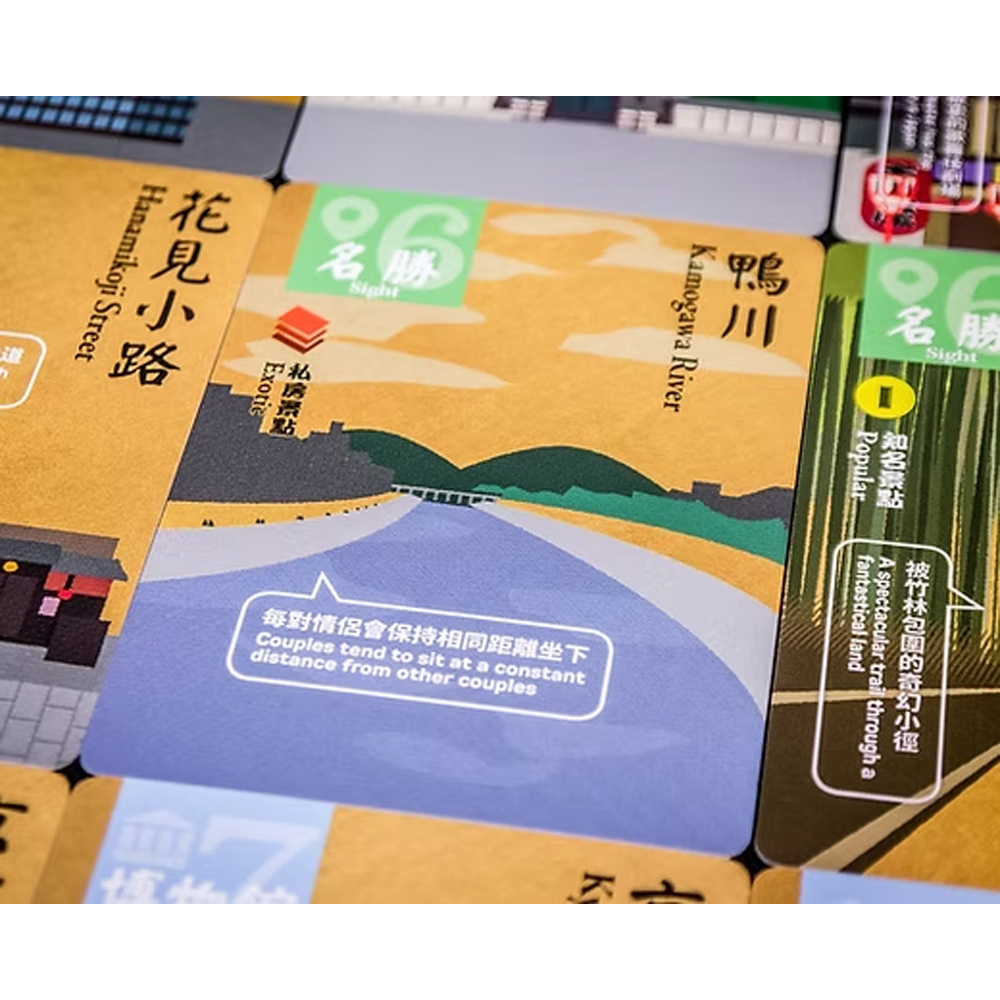 City Explorer: Kyoto