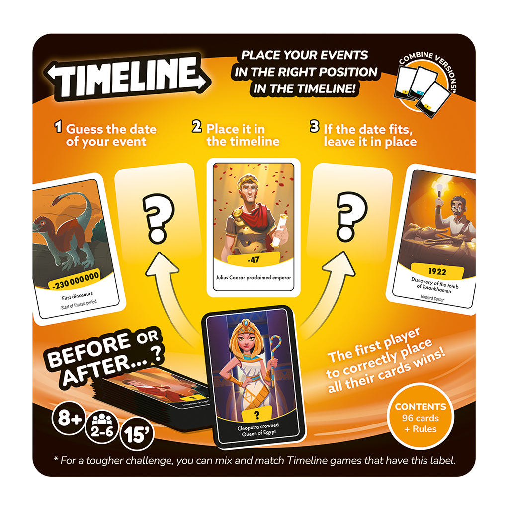 Timeline: 2025 Refresh