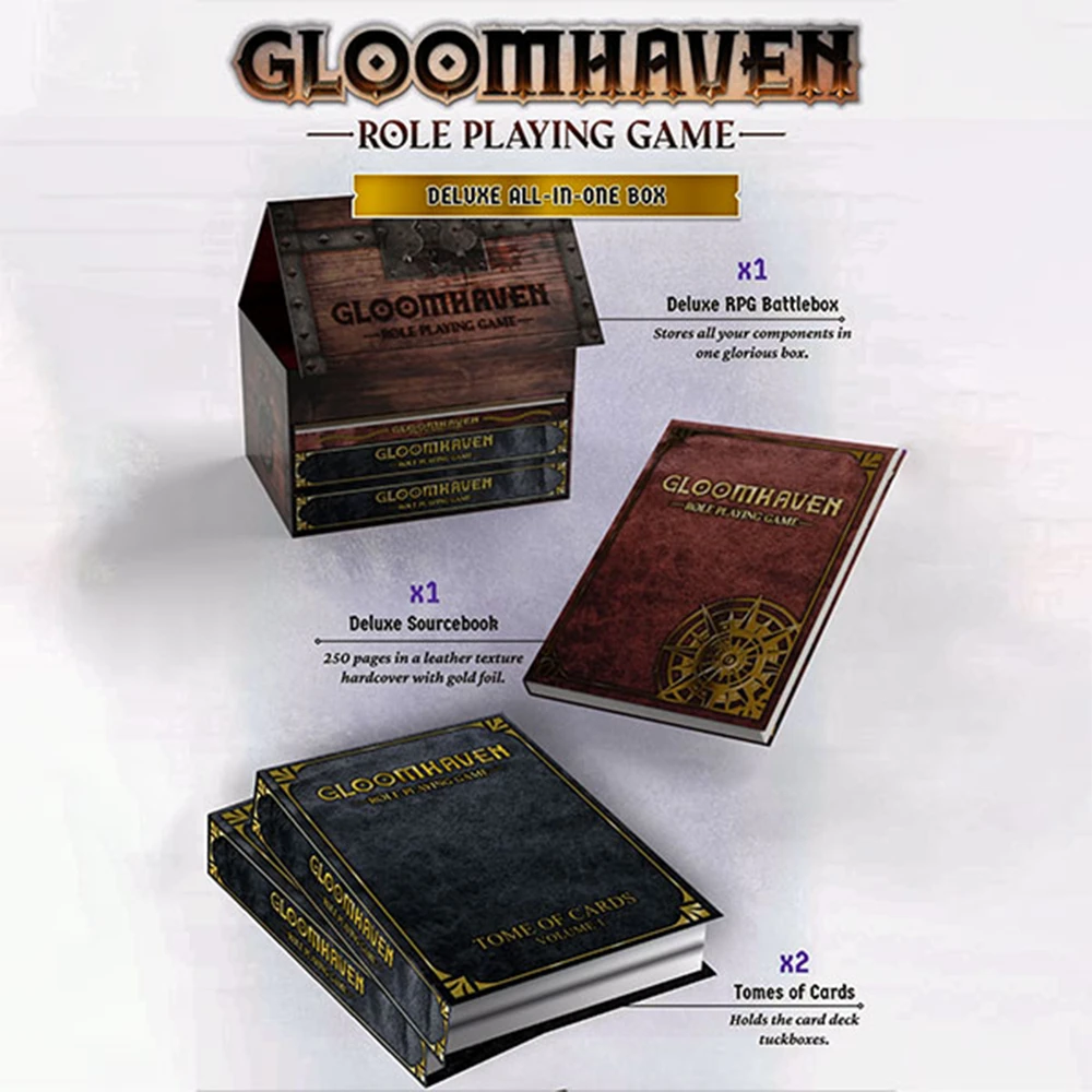 Gloomhaven RPG: Deluxe Box Set (Preorder)