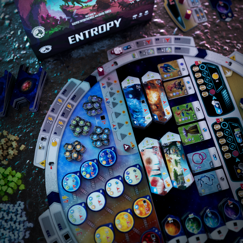 Entropy (Preorder)