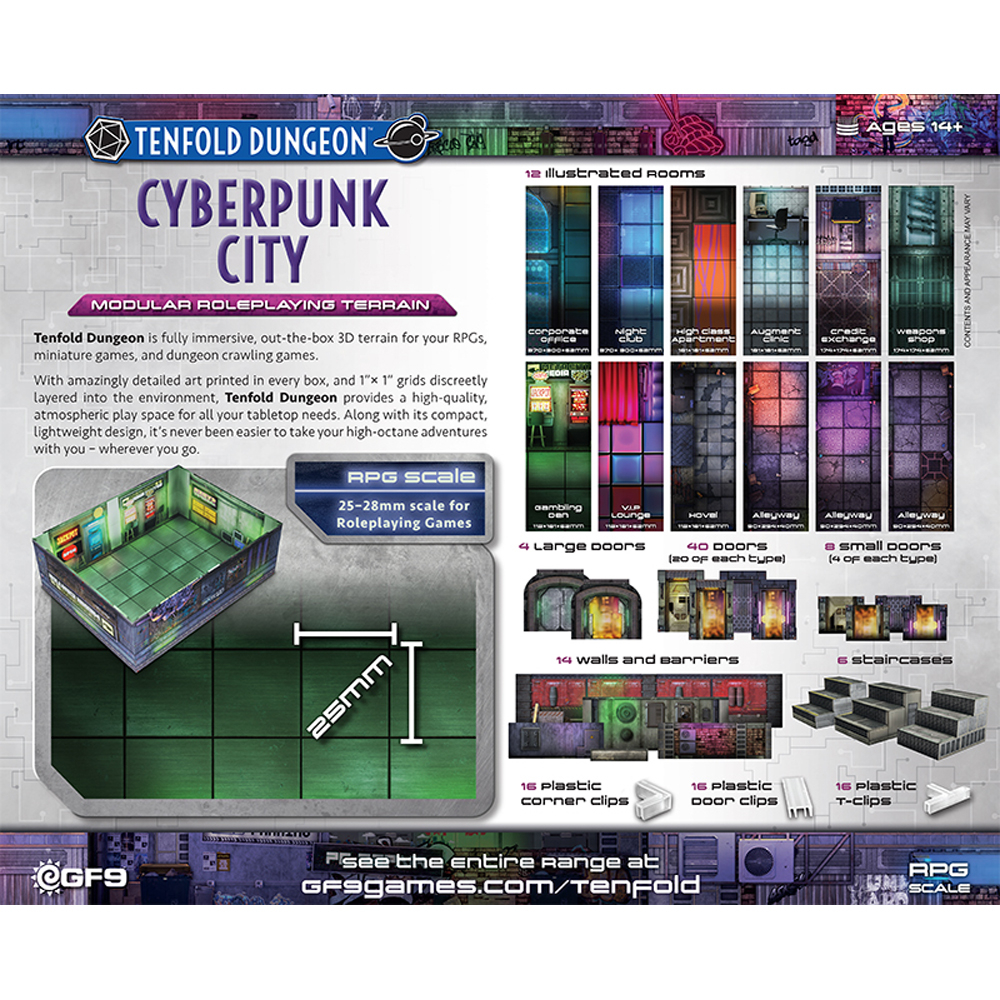 Tenfold Dungeon: Cyberpunk City