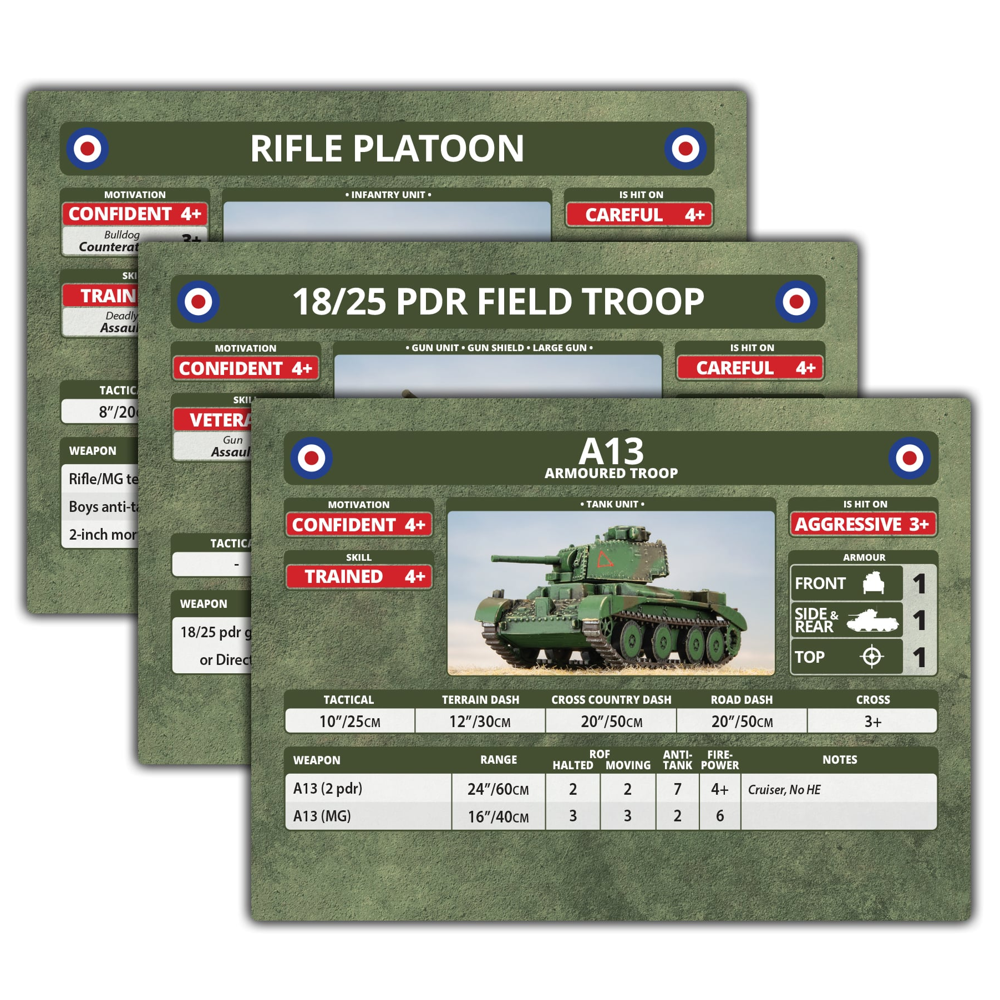 Flames of War WW2: Blitzkrieg: British Unit Cards