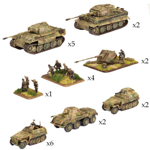 Flames of War: German Starter Force - Waffen-SS Panther Kampfgruppe